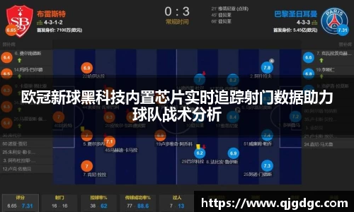 欧冠新球黑科技内置芯片实时追踪射门数据助力球队战术分析