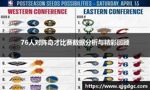 76人对阵奇才比赛数据分析与精彩回顾